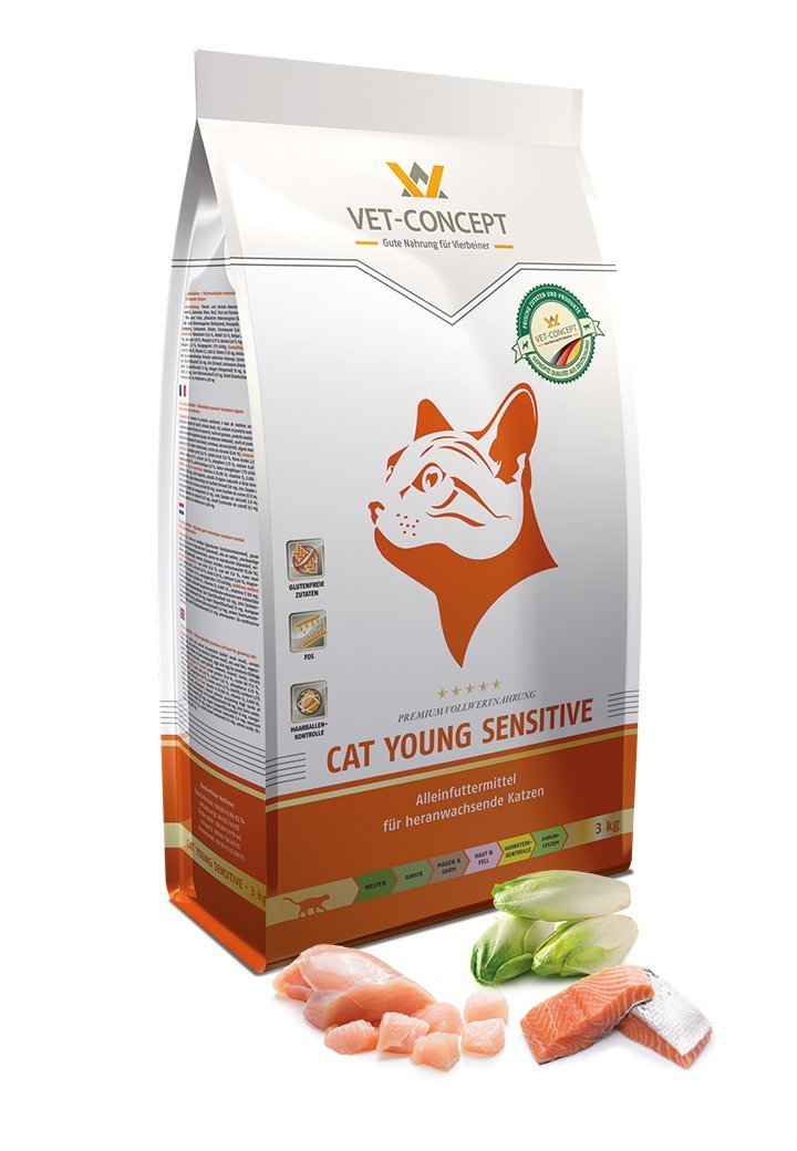 Cat Young Sensitive