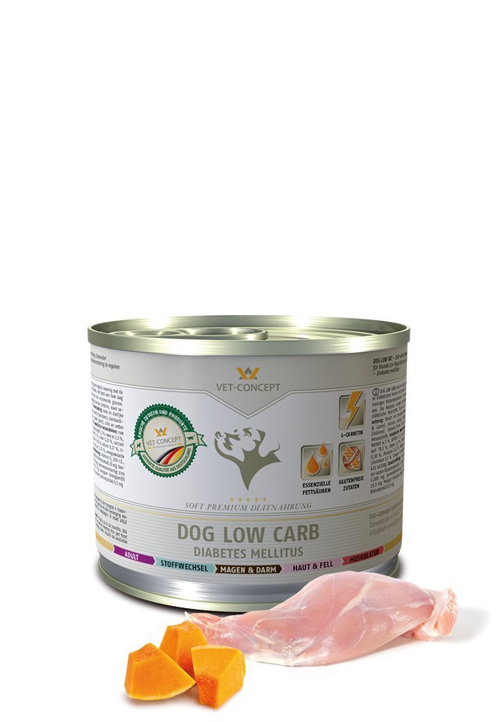 Hundmeny Low Carb