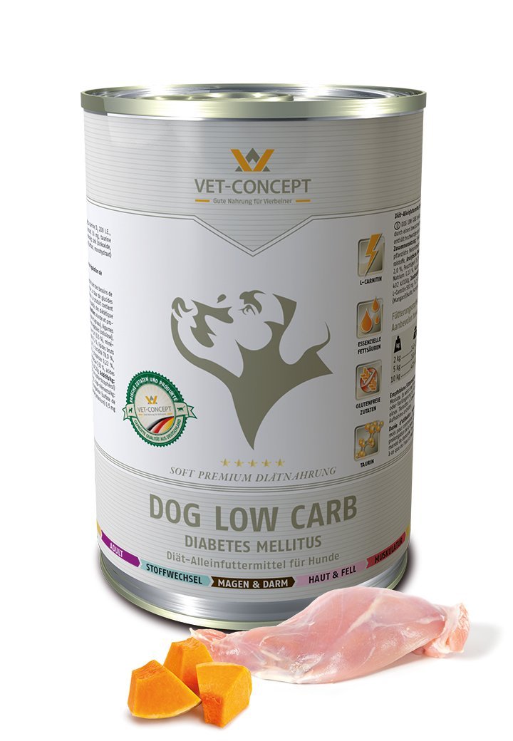 Hundmeny Low Carb