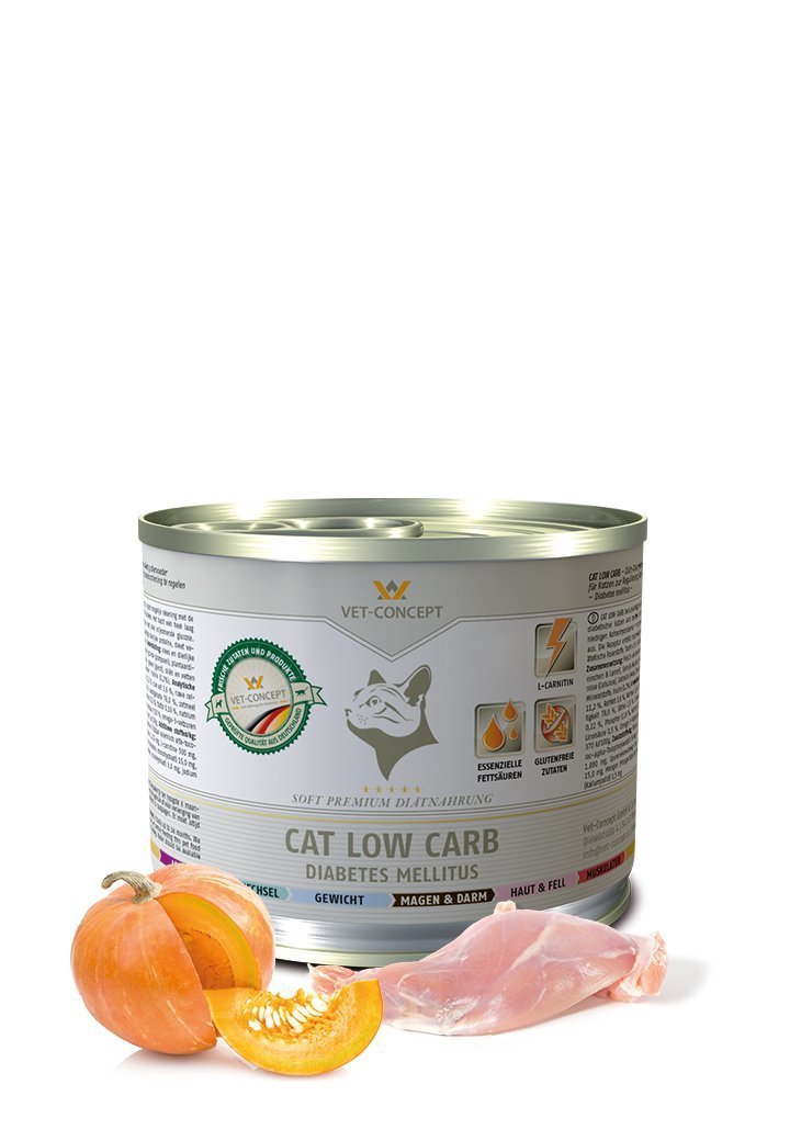 Kattmeny Low Carb